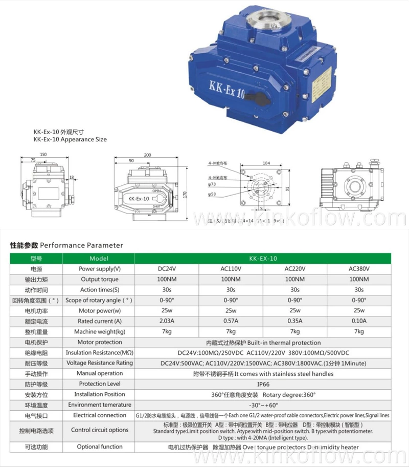 Actuador eléctrico de control inteligente