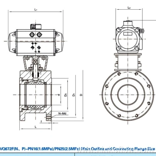 Válvula de bola neumática de tipo delgado Q671F-16P/R