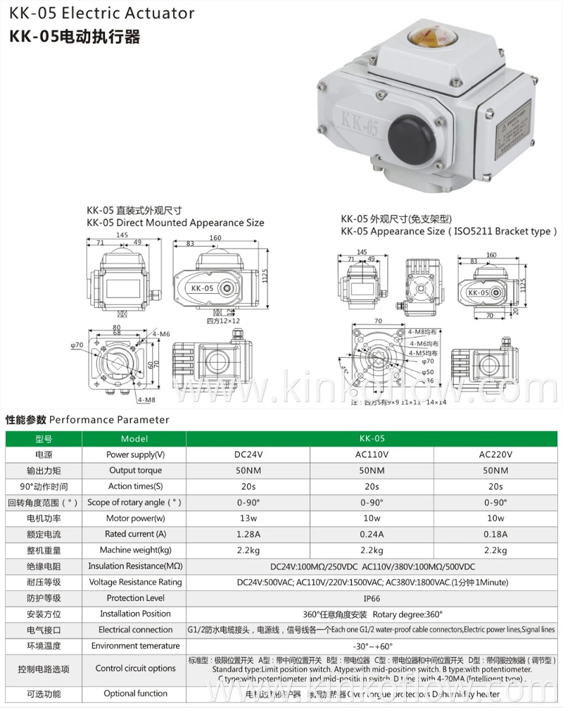Actuador eléctrico Rotary Degree360 KK-05