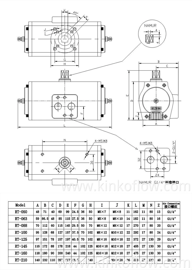 Actuador neumático RT063D de doble efecto de acero inoxidable SS